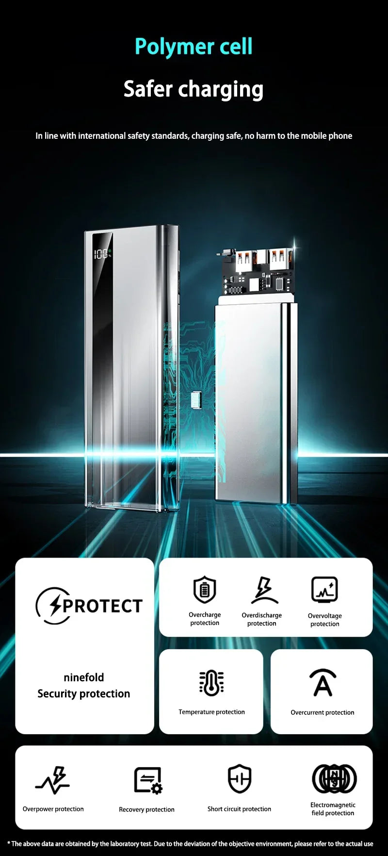 120W 200000mAh מטען שייאומי נייד